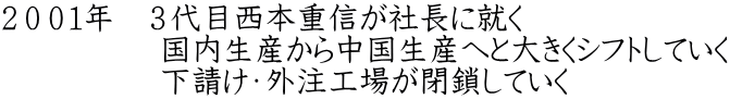 ２００１年　３代目西本重信が社長に就く 　　　　　国内生産から中国生産へと大きくシフトしていく 　　　　　下請け・外注工場が閉鎖していく